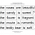 Valentines Day Rearranging Sentence Parts