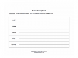Fill-in Multiple Meaning Words Worksheet