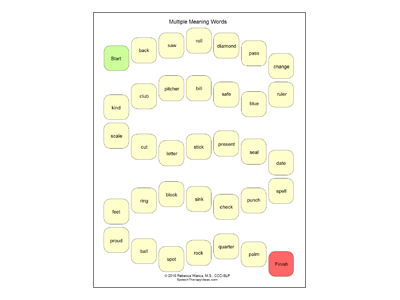 Wavy Multiple Meaning Words Game Board