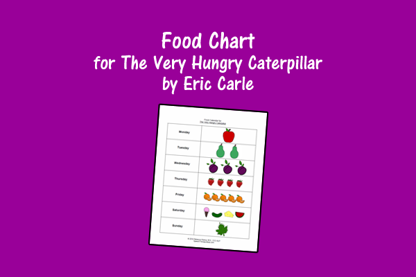 Food Chart For The Very Hungry Caterpillar