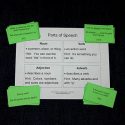 Parts Of Speech Card Game For St. Patrick’s Day