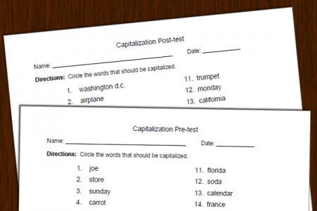 Capitalization Pre-test and Post-test