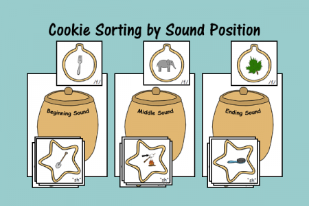 Cookie Sorting by Sound Position