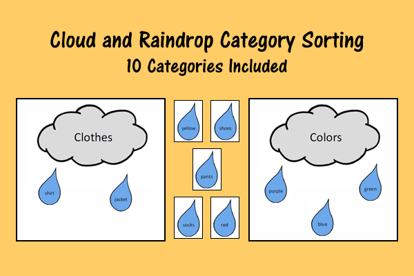 Cloud And Raindrop Category Sorting
