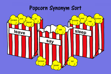 Popcorn Synonym Sort